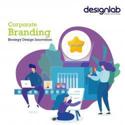 Importance of corporate identity for a business